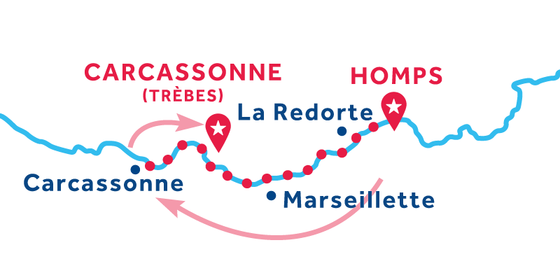 De Homps a Trèbes vía Carcassonne