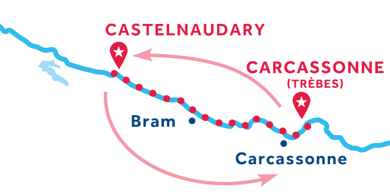 Castelnaudary IDA Y VUELTA
