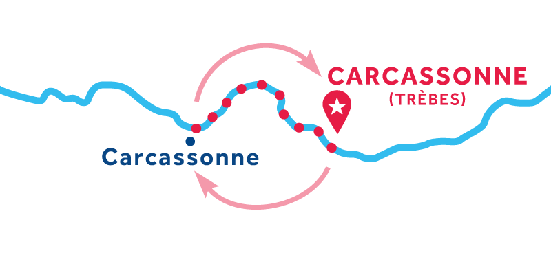 Trèbes IDA Y VUELTA vía Carcassonne