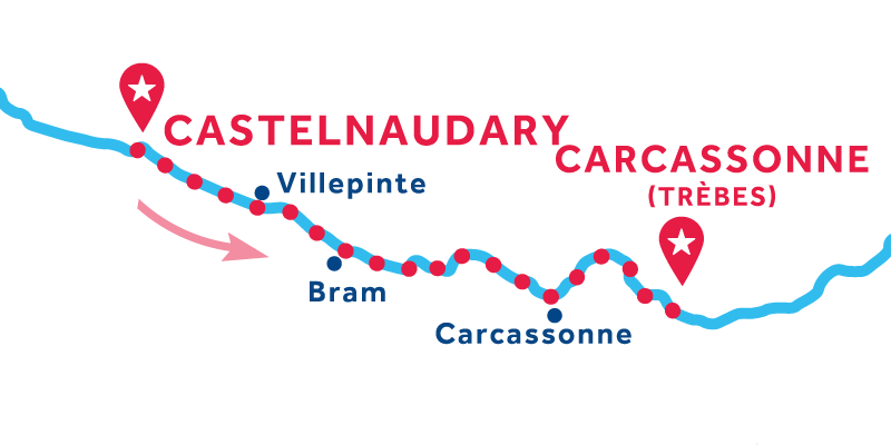 De Castelnaudary a Trèbes