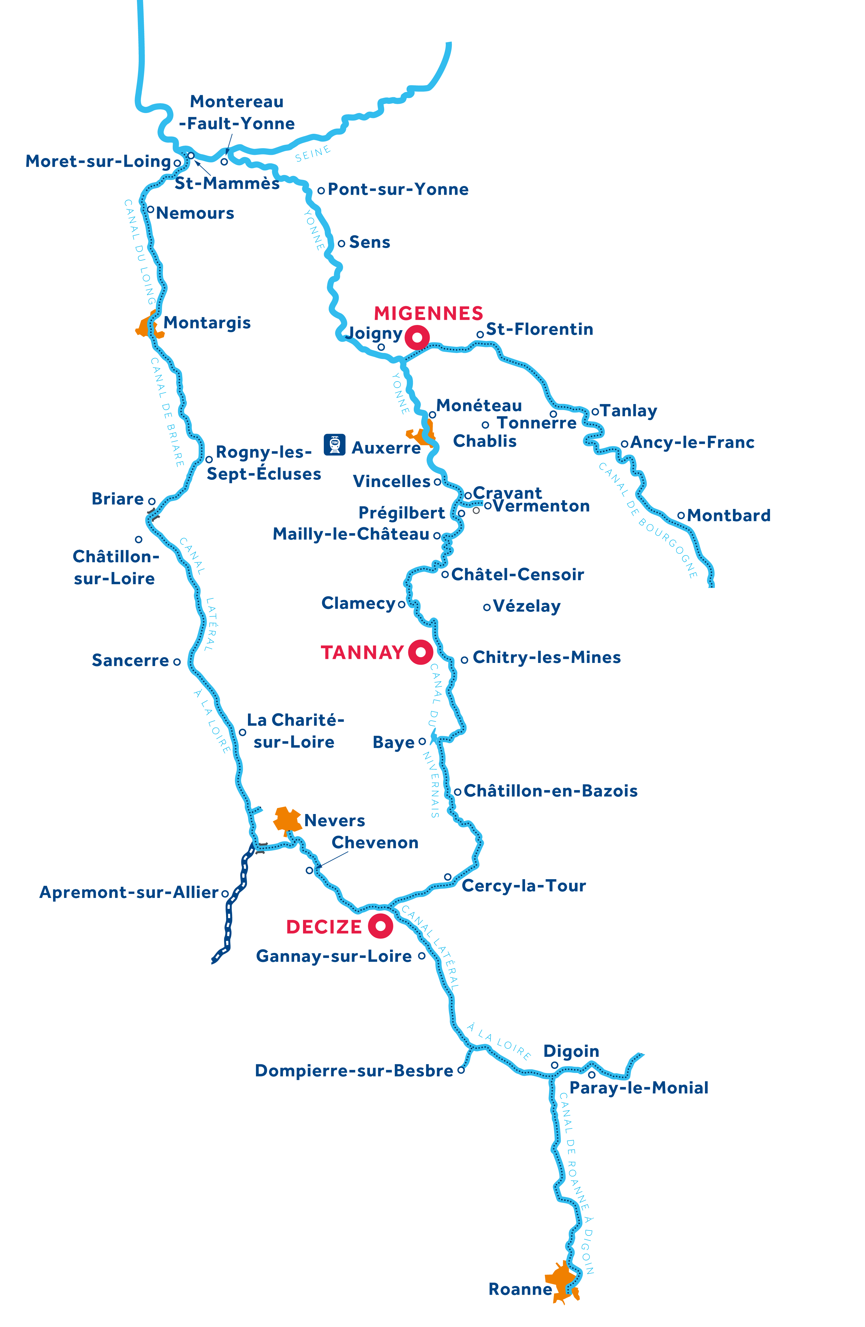 Mapa: Borgoña: Valle del Loira & Nivernais